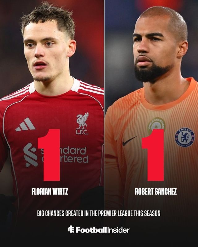 사진 = 풋볼 인사이더