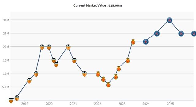 사진 = 트랜스퍼마크트