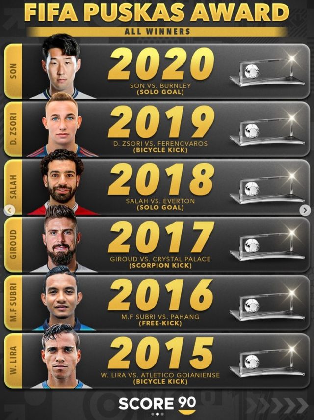 사진 = 스코어90