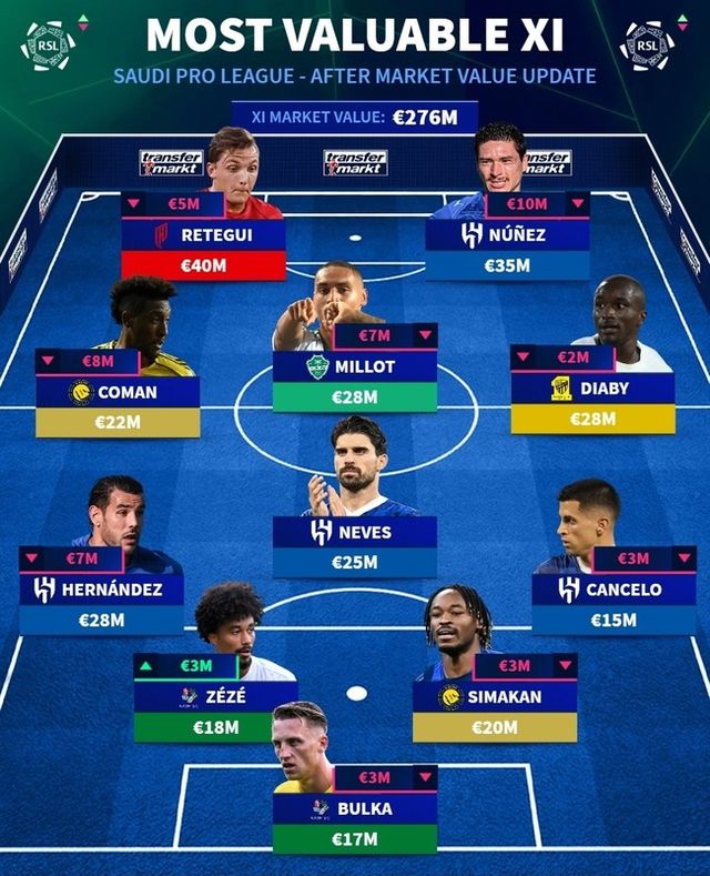 사진=트랜스퍼마크트 공식 인스타그램