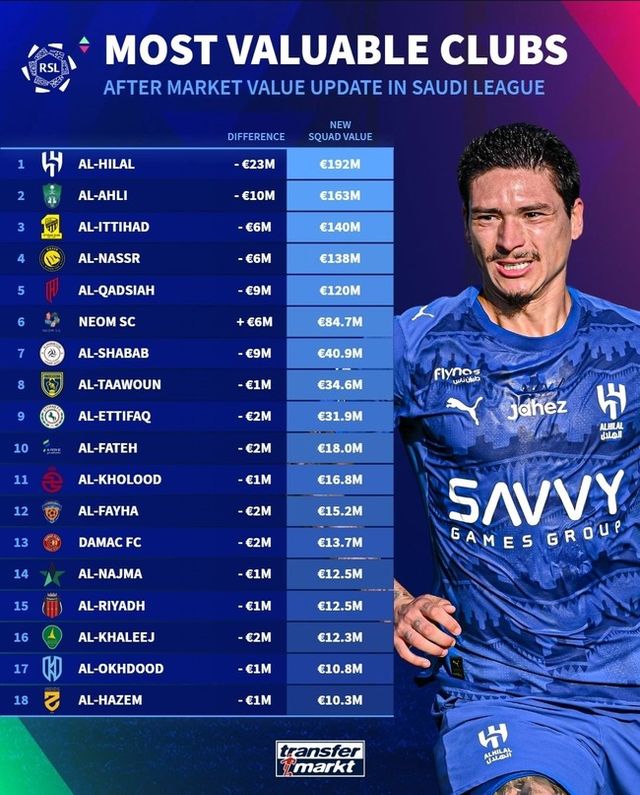 사진=트랜스퍼마크트 공식 인스타그램