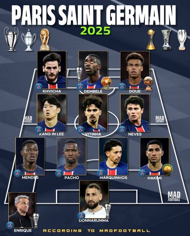 사진=매드 풋볼