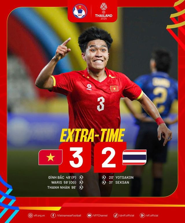 사진=베트남축구연맹