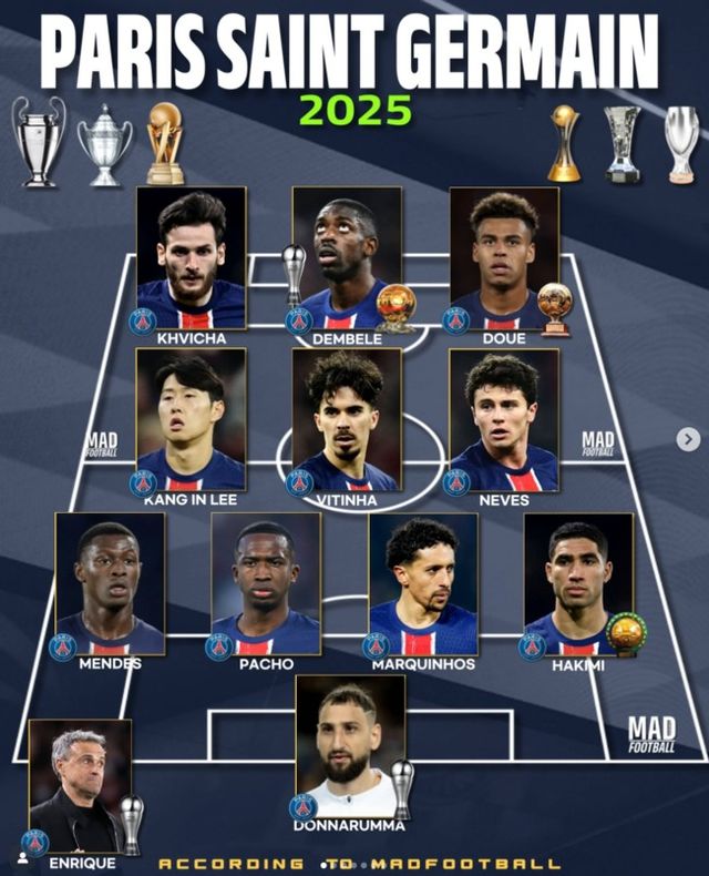 사진 = 매드 풋볼