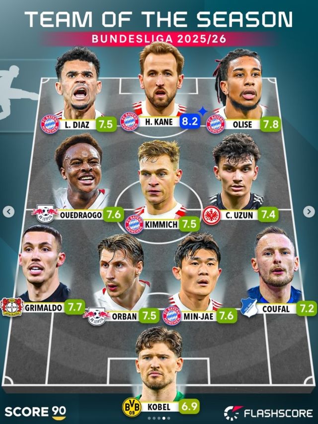 사진 = 스코어90