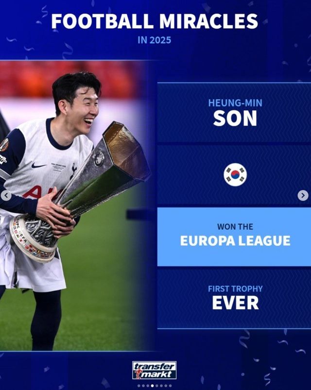 사진=트랜스퍼마크트