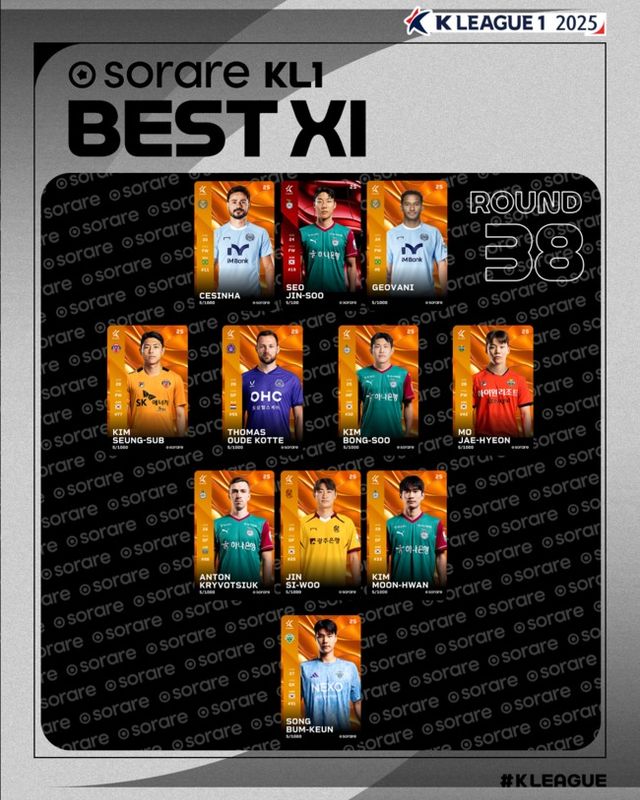 사진=한국프로축구연맹