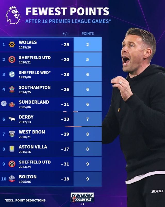 사진 = 트랜스퍼마크트