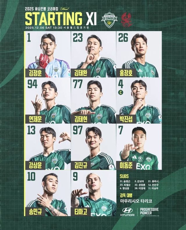 사진=전북 현대