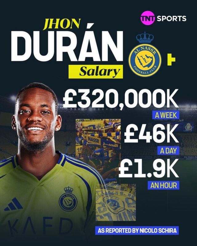 사진=TNT 스포츠