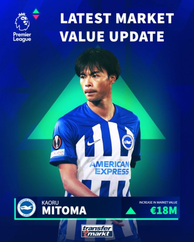 사진 = 트랜스퍼마크트