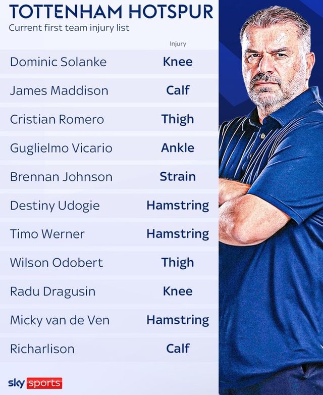 사진=스카이 스포츠&nbsp;