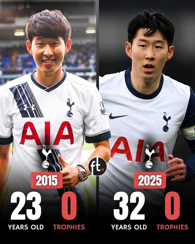 사진=풋볼 트윗