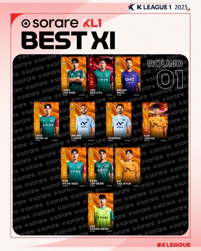 사진=한국프로축구연맹