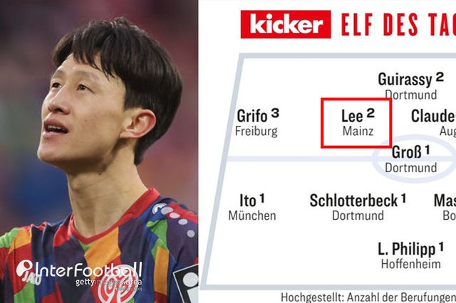 사진 = 인터풋볼 DB