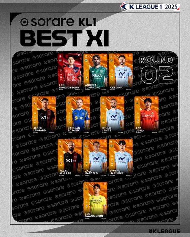 사진=한국프로축구연맹