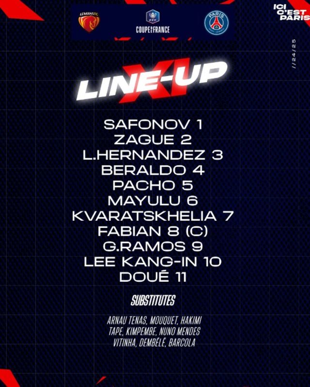 사진=파리 생제르맹