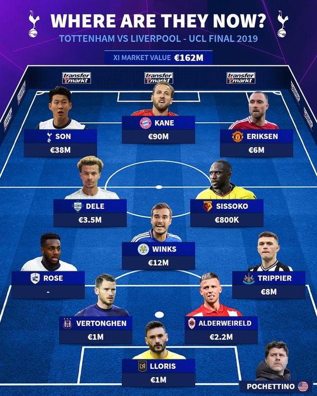 사진=트랜스퍼마크트