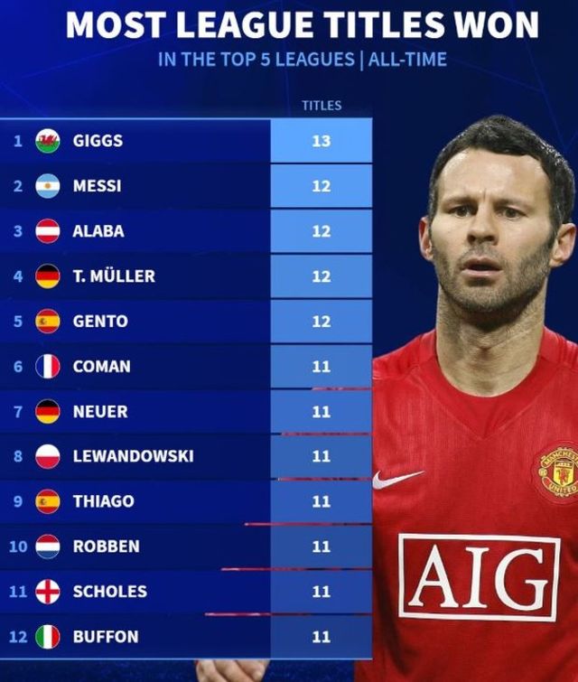 사진=트랜스퍼마크트