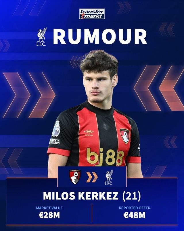 사진=트랜스퍼마크트