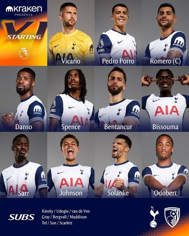 사진=토트넘 홋스퍼