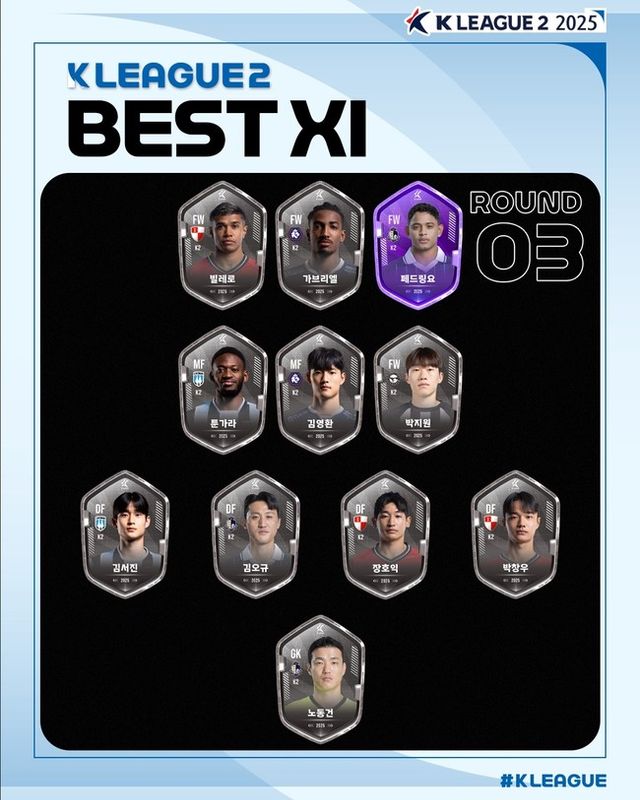 사진=한국프로축구연맹