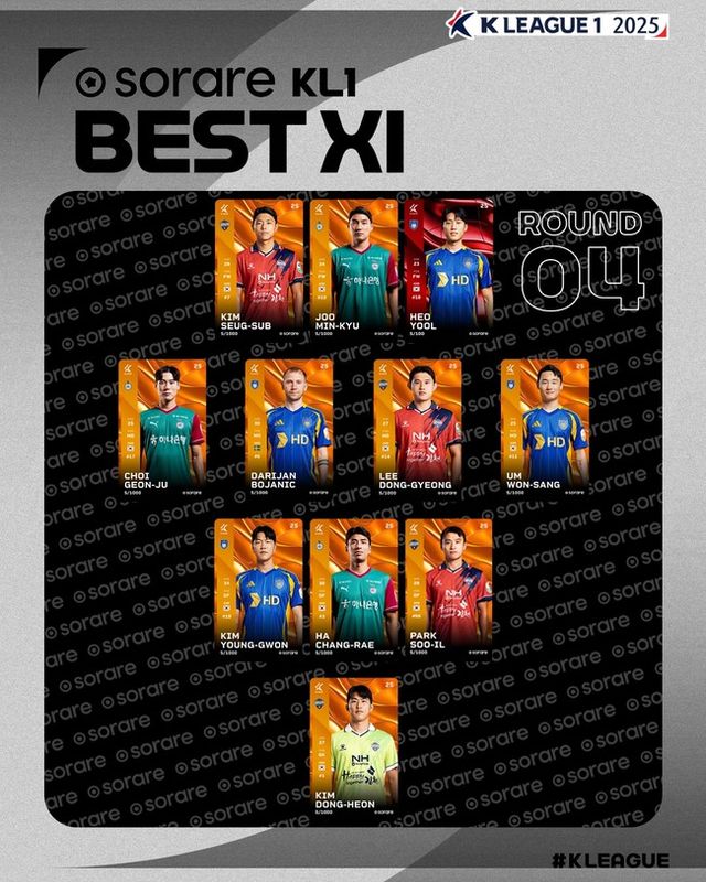 사진=한국프로축구연맹