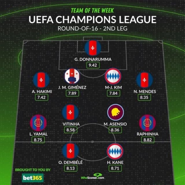 사진=후스코어드닷컴