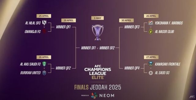 사진=한국프로축구연맹