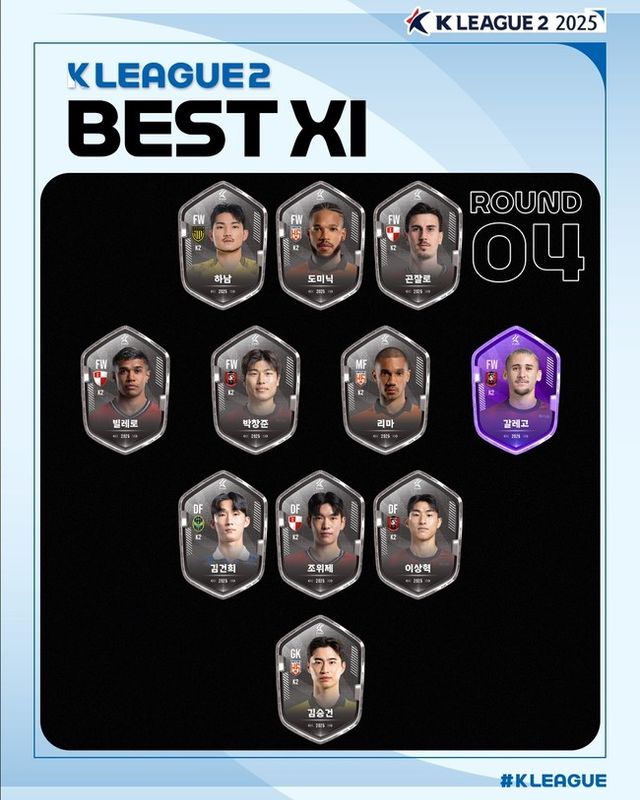 사진=한국프로축구연맹