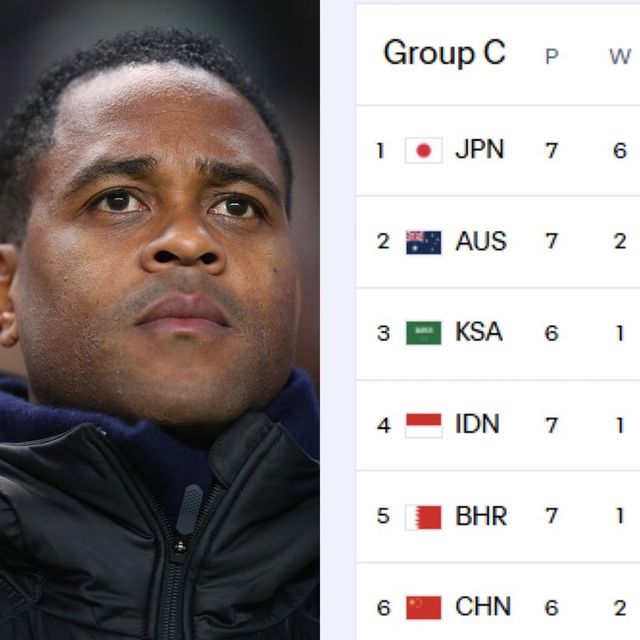 사진=게티이미지, FIFA