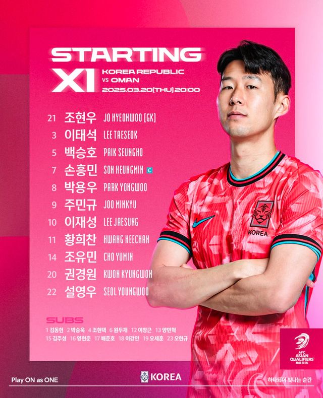 사진=대한축구협회