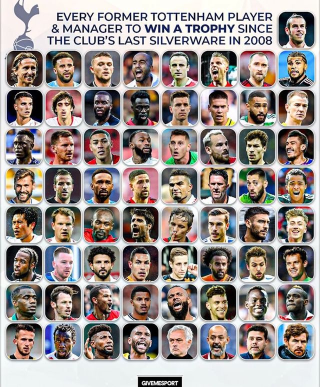 사진=기브 미 스포츠