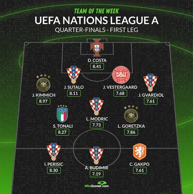 사진=후스코어드 닷컴