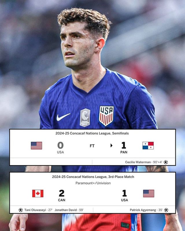 사진 = USMNT
