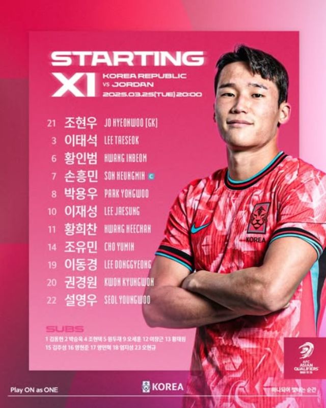 사진=대한축구협회