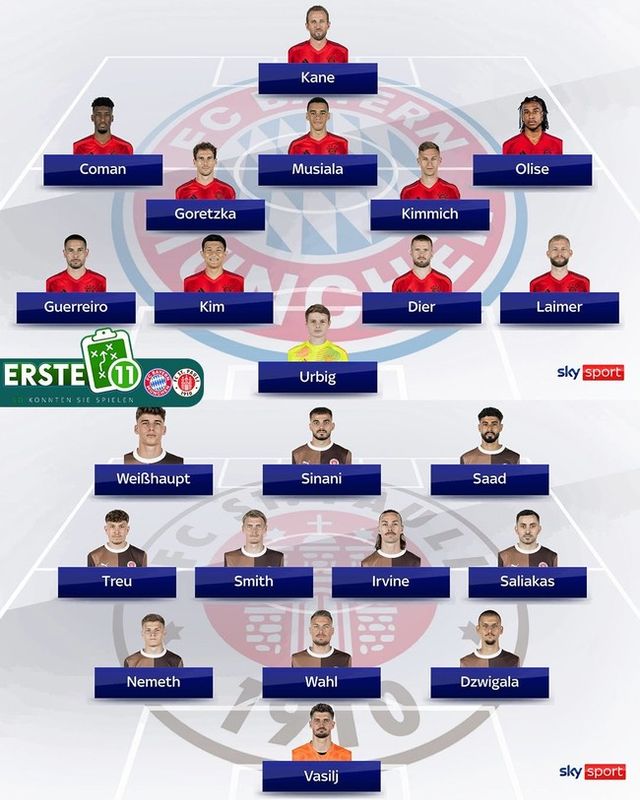 사진=스카이 스포츠&nbsp;