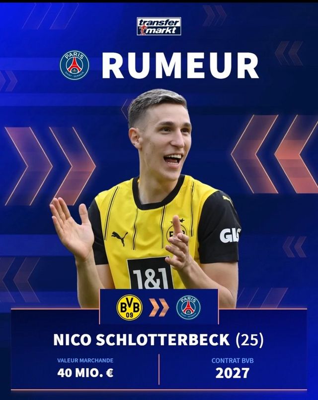 사진=트랜스퍼마크트