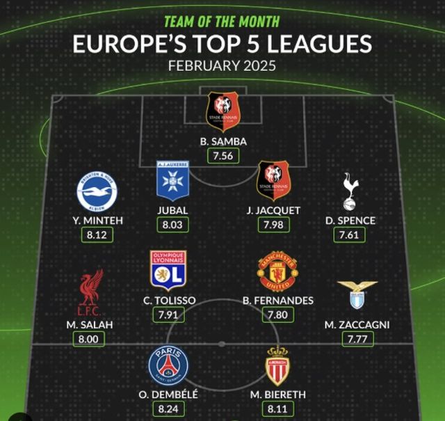 사진=후스코어드닷컴&nbsp;