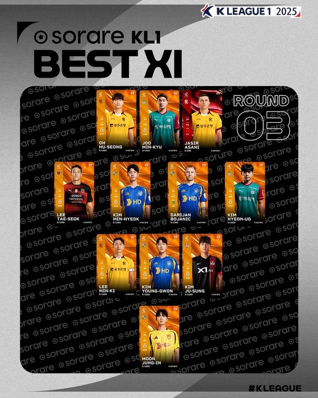 사진=한국프로축구연맹