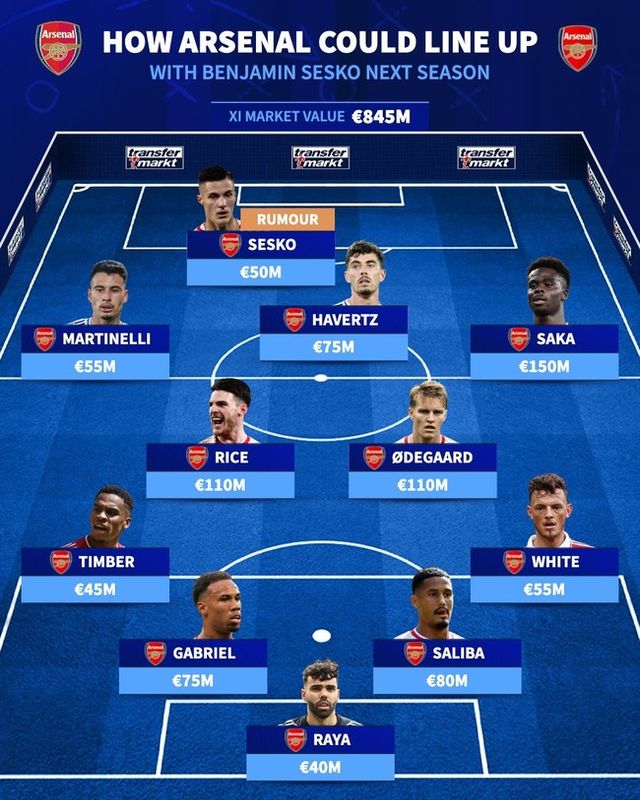 사진=트랜스퍼마크트