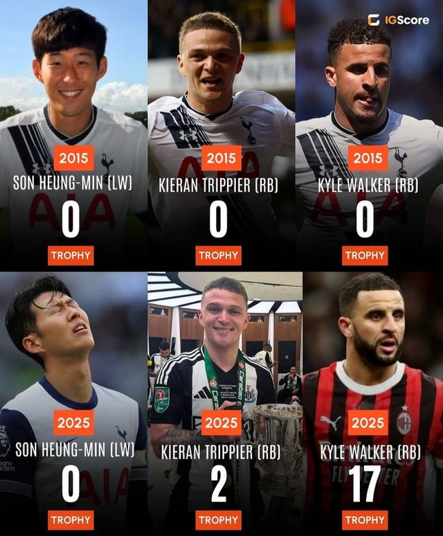 사진=이그스코어&nbsp;