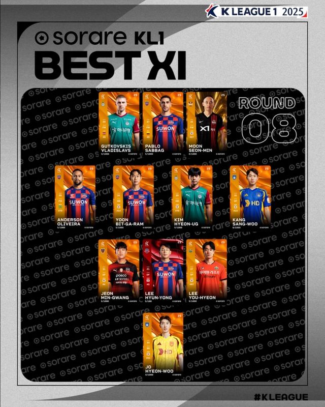 사진=한국프로축구연맹