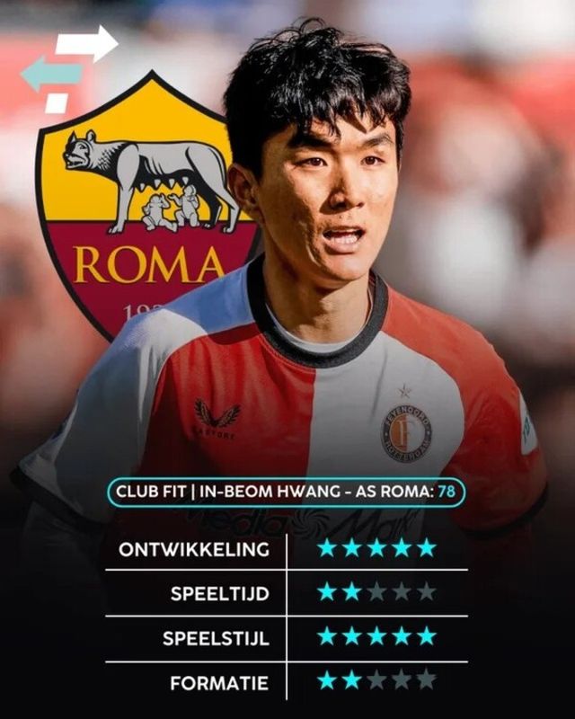 사진=풋볼트랜스퍼