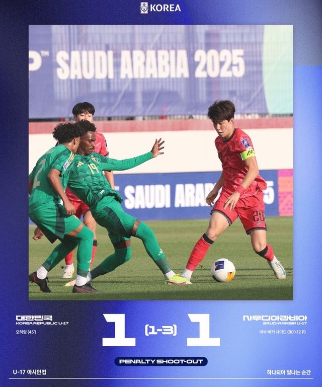 사진=대한축구협회