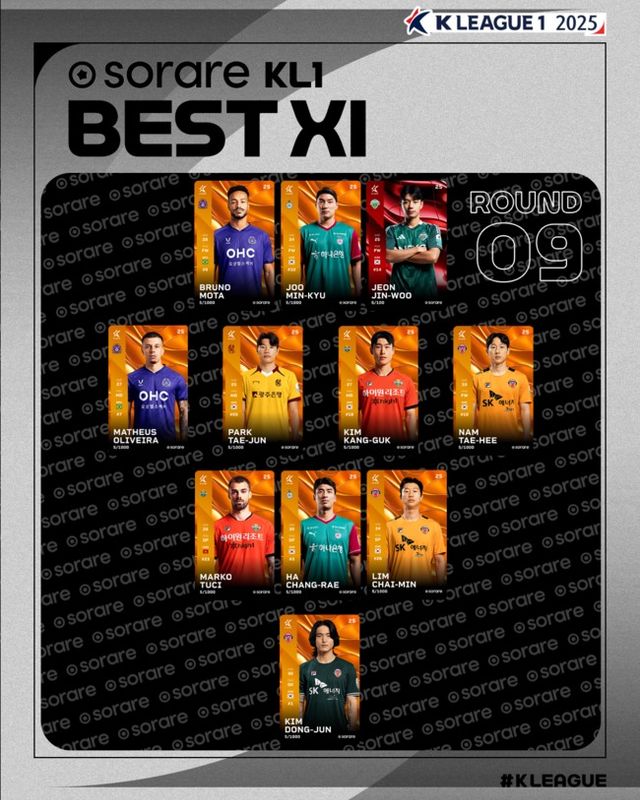 사진=한국프로축구연맹