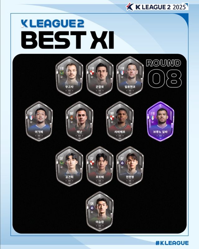 사진=한국프로축구연맹