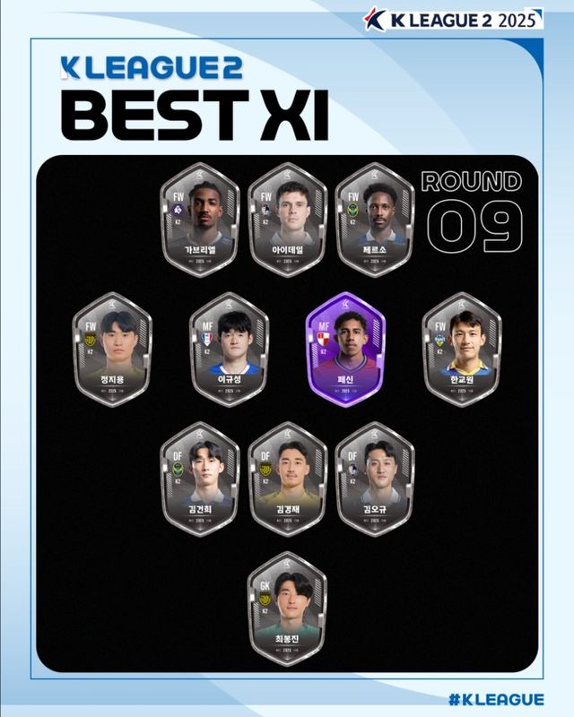 사진=한국프로축구연맹