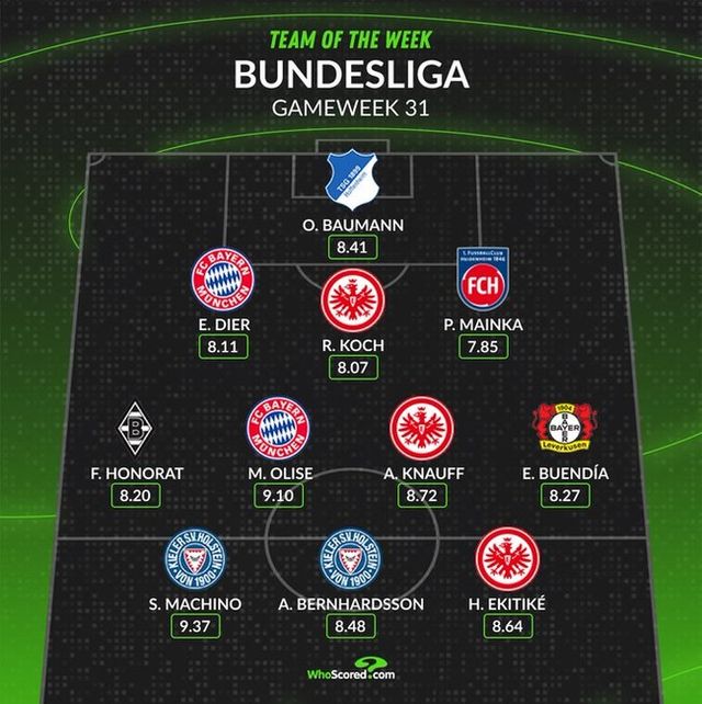 사진 = 후스코어드닷컴