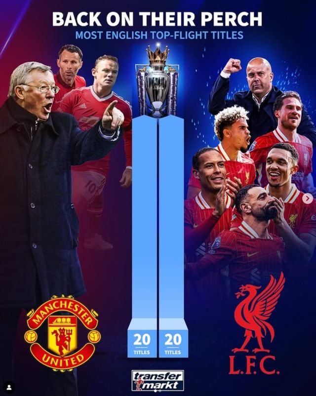 사진 = 트랜스퍼마크트